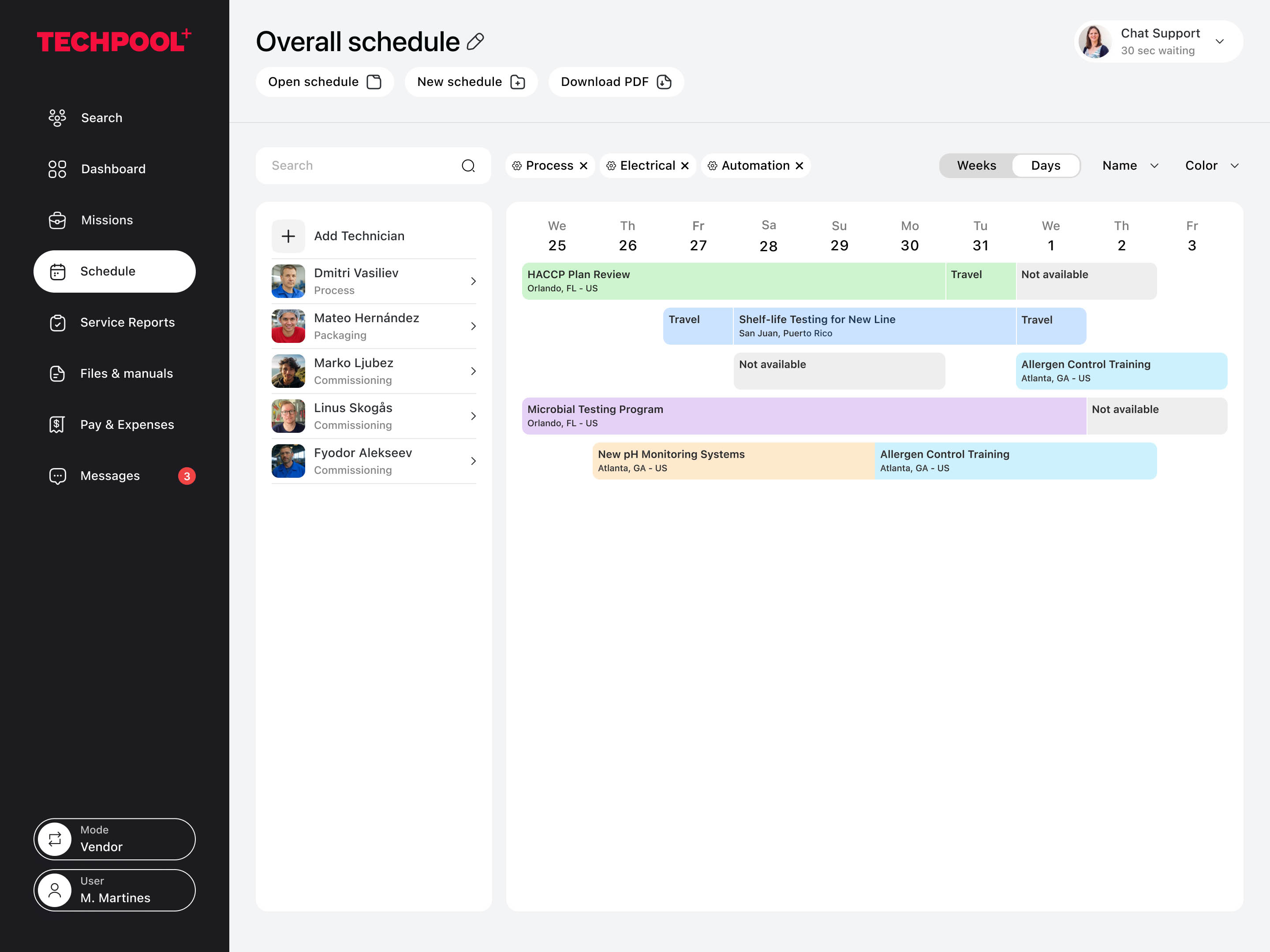 The Techpool manager dashboard